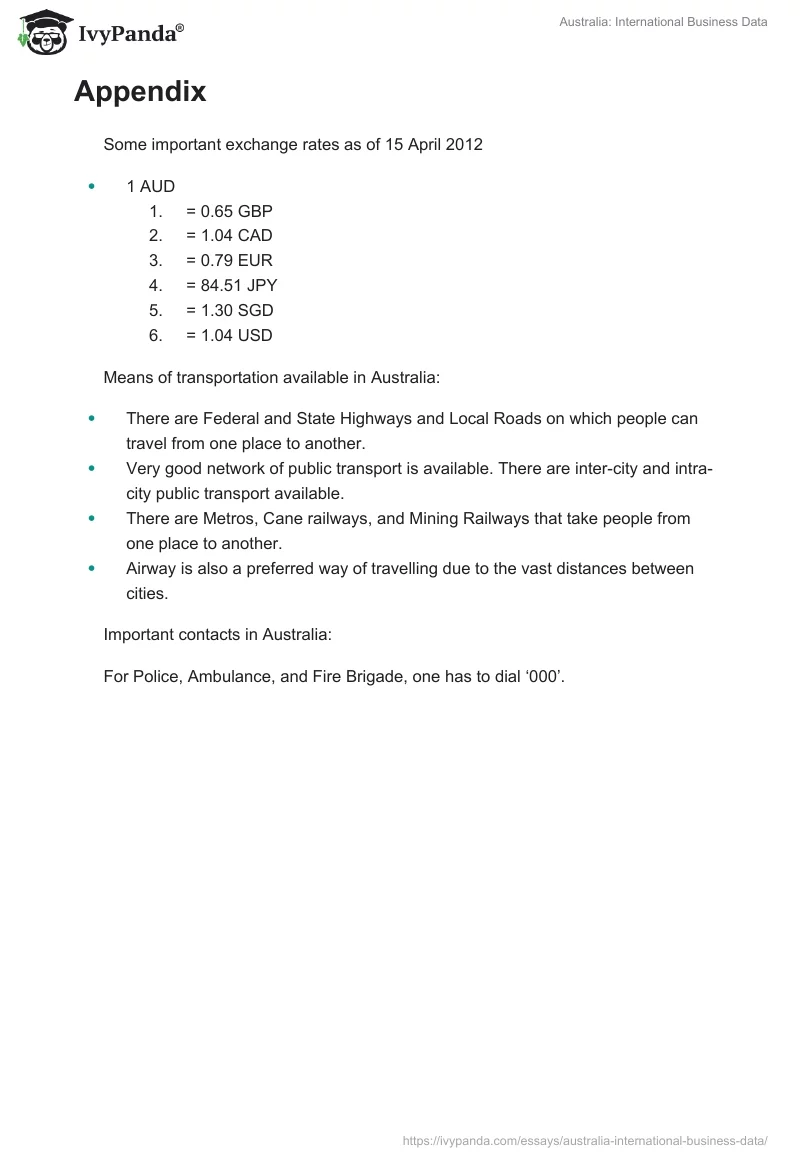Australia: International Business Data. Page 3