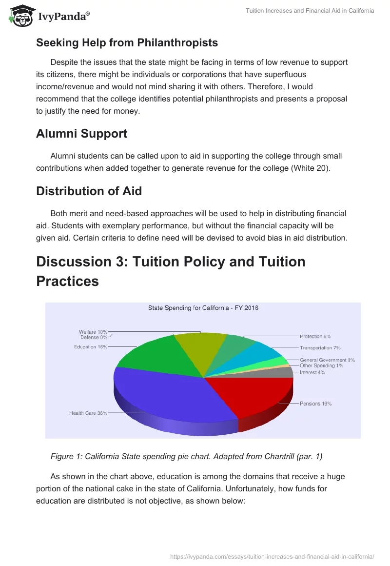 Tuition Increases and Financial Aid in California. Page 2