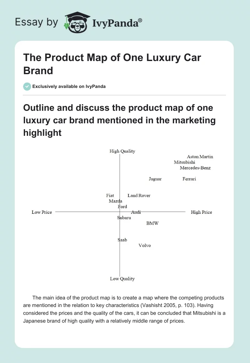 The Product Map of One Luxury Car Brand. Page 1