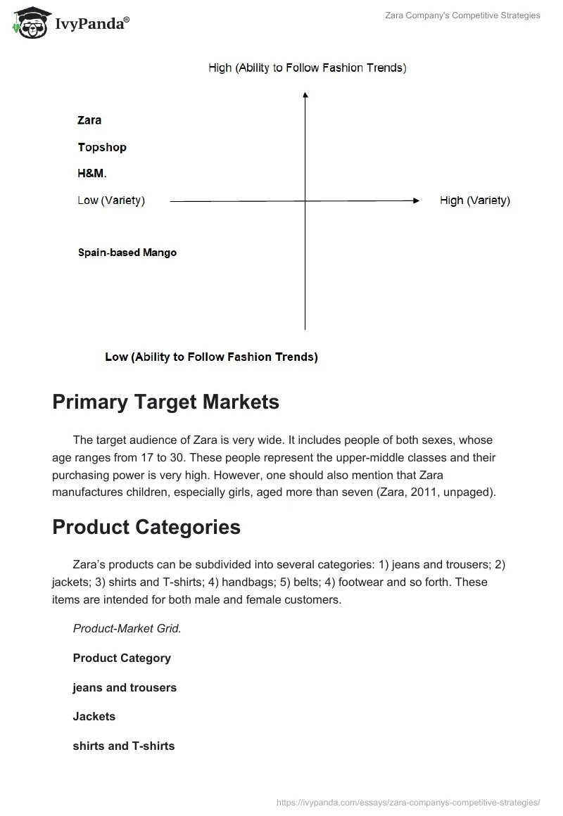 Zara Company's Competitive Strategies. Page 2