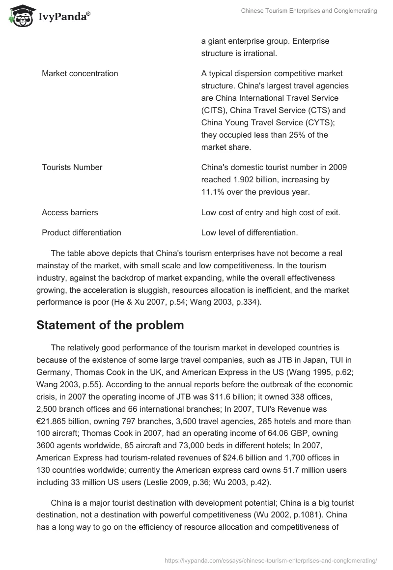 Chinese Tourism Enterprises and Conglomerating. Page 4