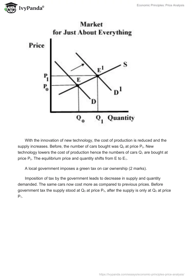 Economic Principles: Price Analysis. Page 4