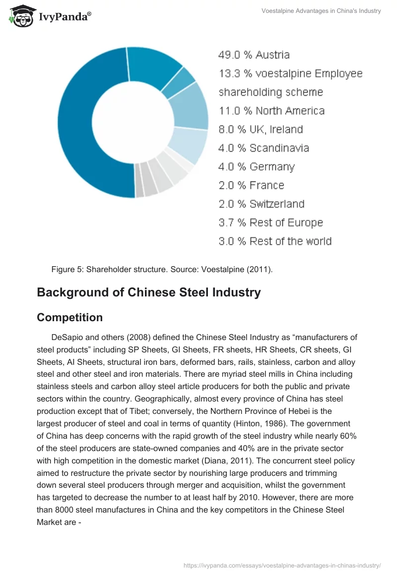 Voestalpine Advantages in China's Industry. Page 4