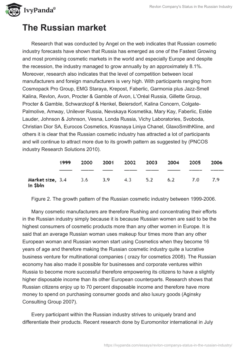 Revlon Company's Status in the Russian Industry. Page 3
