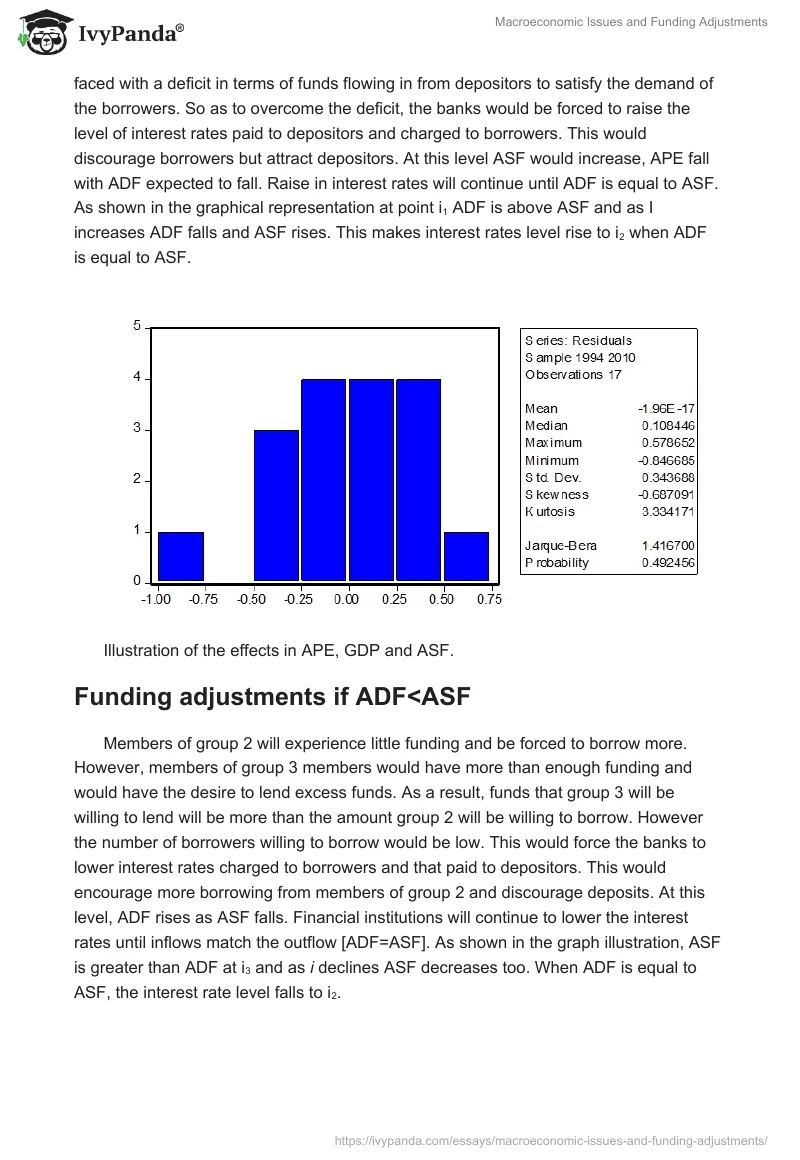 Macroeconomic Issues and Funding Adjustments. Page 2