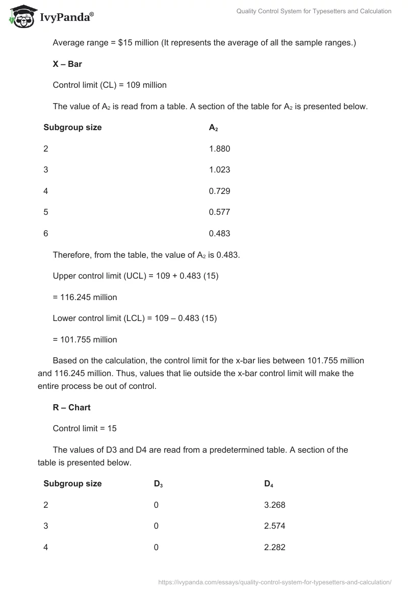 Quality Control System for Typesetters and Calculation. Page 4