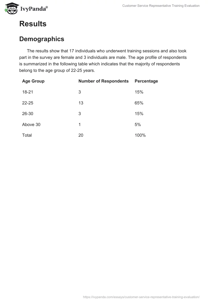 Customer Service Representative Training Evaluation. Page 2