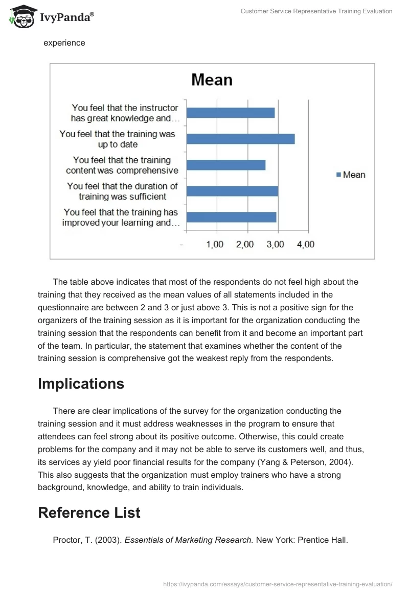Customer Service Representative Training Evaluation. Page 4