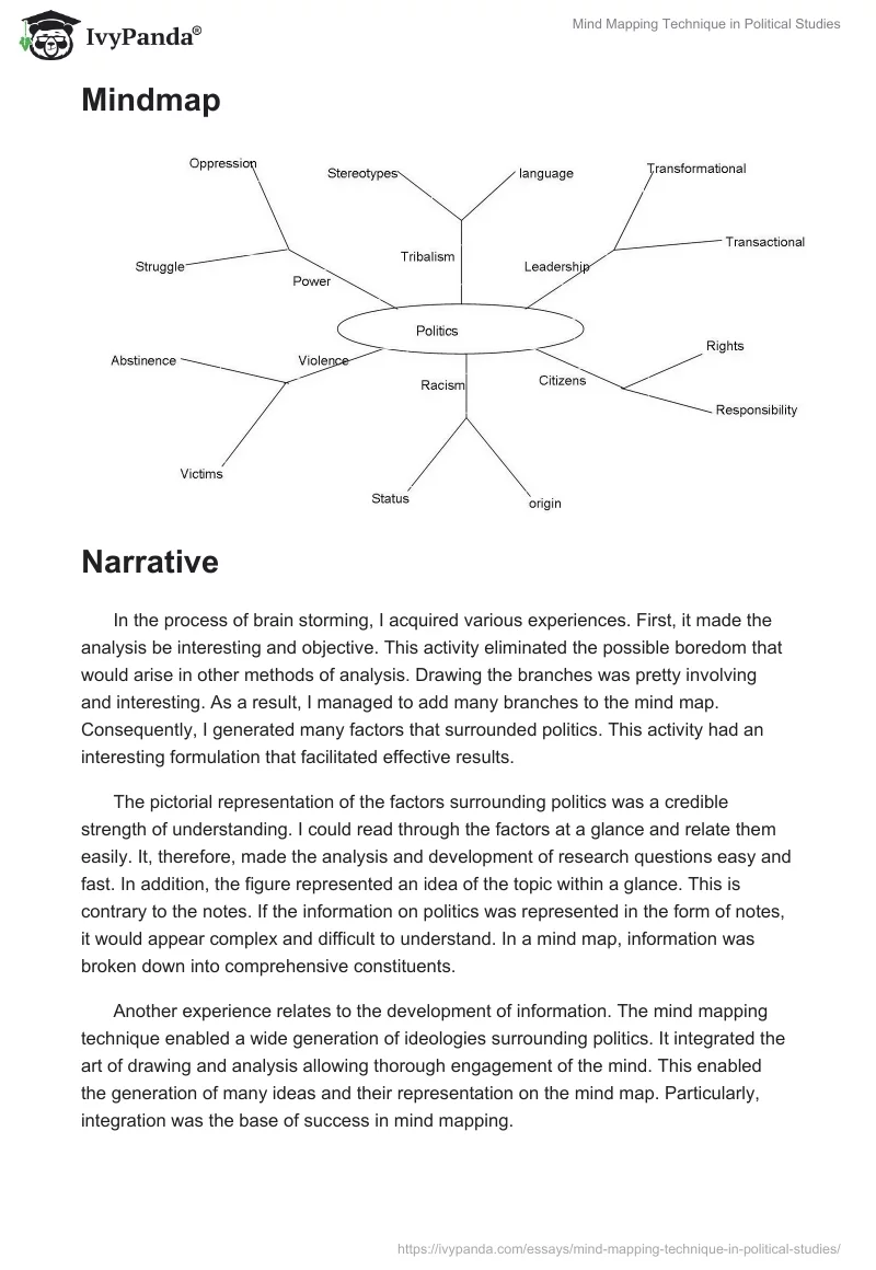 Mind Mapping Technique in Political Studies. Page 2