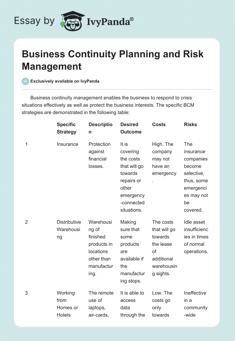 Business Continuity Planning and Risk Management. Page 1