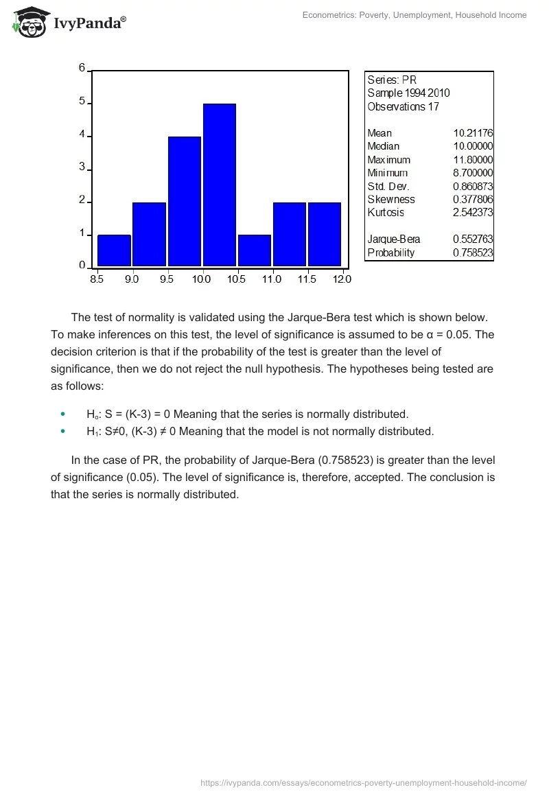 Econometrics: Poverty, Unemployment, Household Income. Page 2