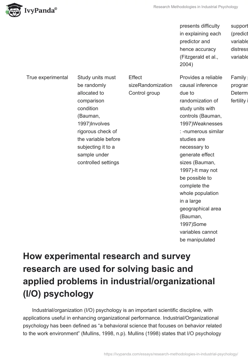 Research Methodologies in Industrial Psychology. Page 4