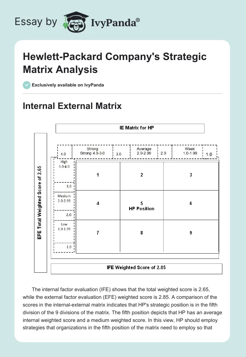 Hewlett-Packard Company's Strategic Matrix Analysis. Page 1