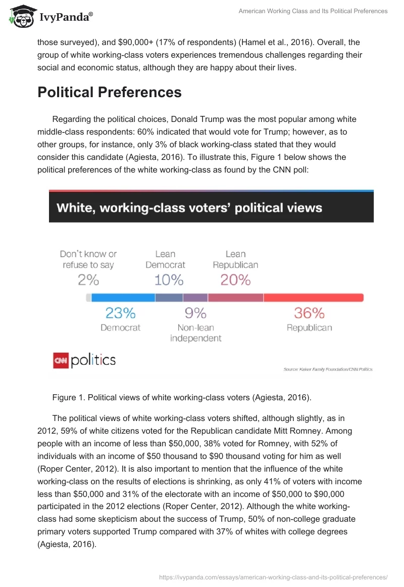 American Working Class and Its Political Preferences. Page 2