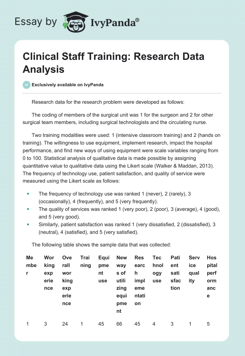 Clinical Staff Training: Research Data Analysis. Page 1