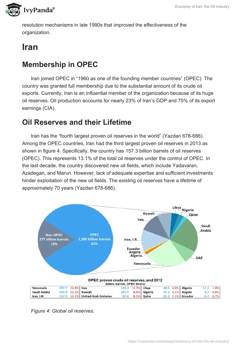Economy of Iran: the Oil Industry. Page 5