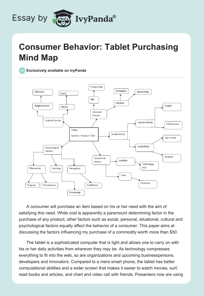 Consumer Behavior: Tablet Purchasing Mind Map. Page 1