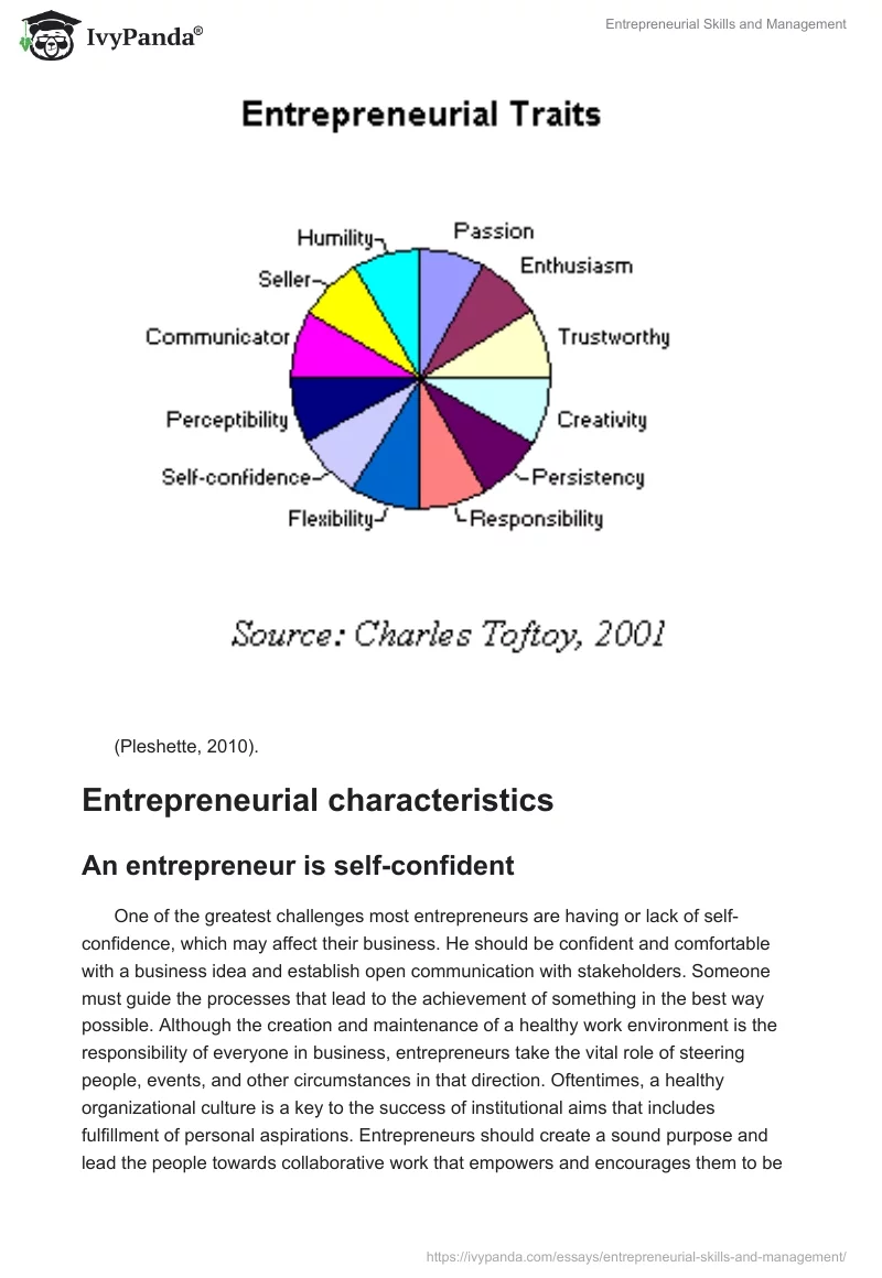 Entrepreneurial Skills and Management. Page 2