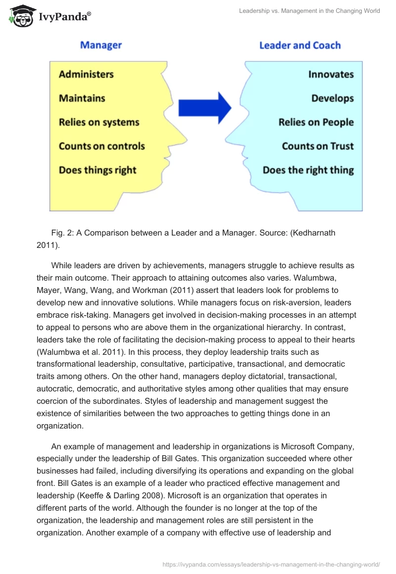 Leadership vs. Management in the Changing World. Page 2