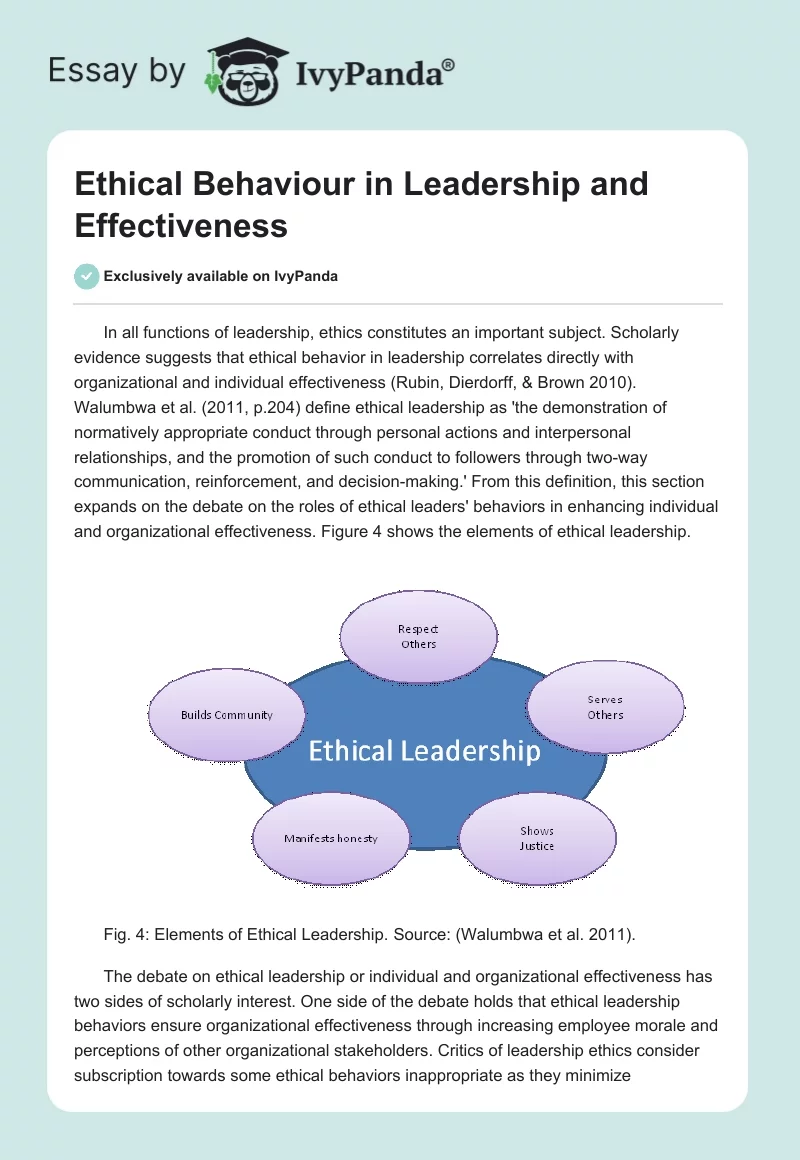 Ethical Behaviour in Leadership and Effectiveness. Page 1