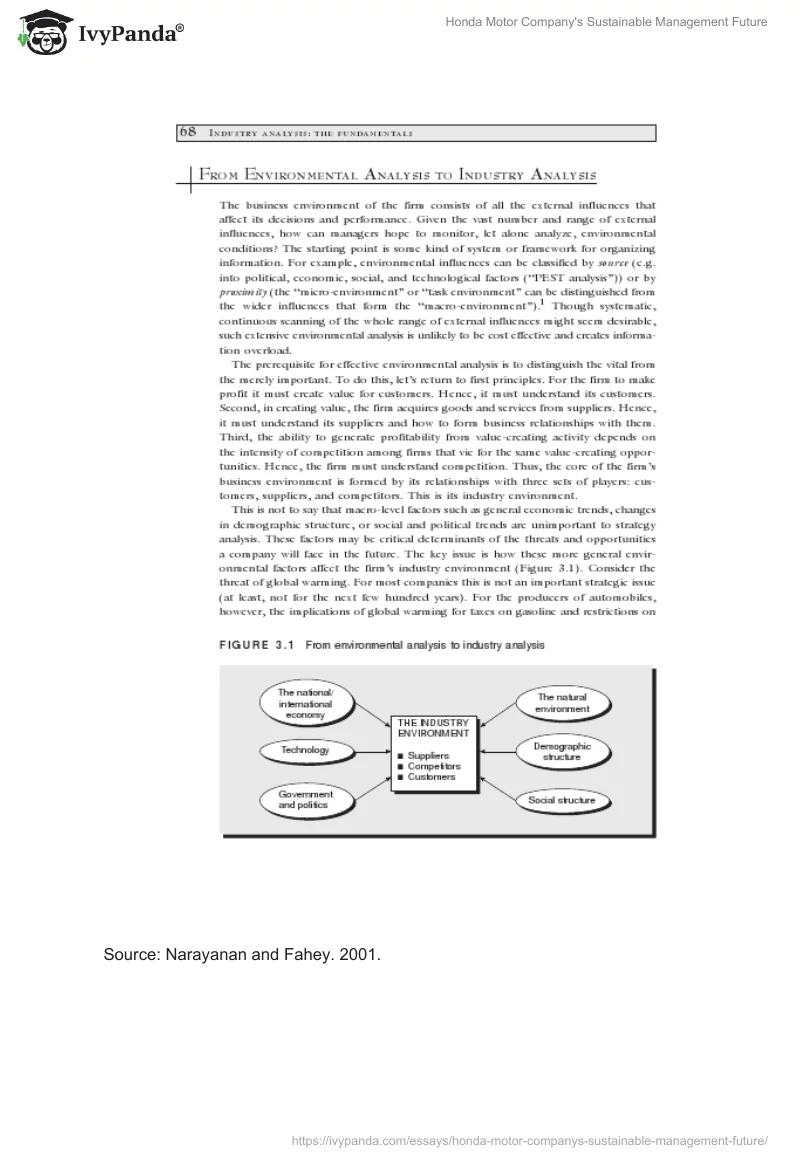 Honda Motor Company's Sustainable Management Future. Page 5