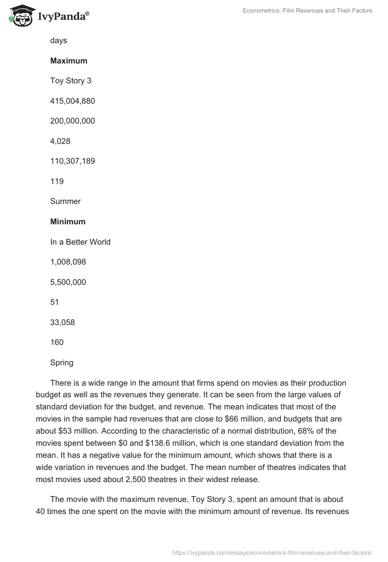 Econometrics: Film Revenues and Their Factors. Page 3