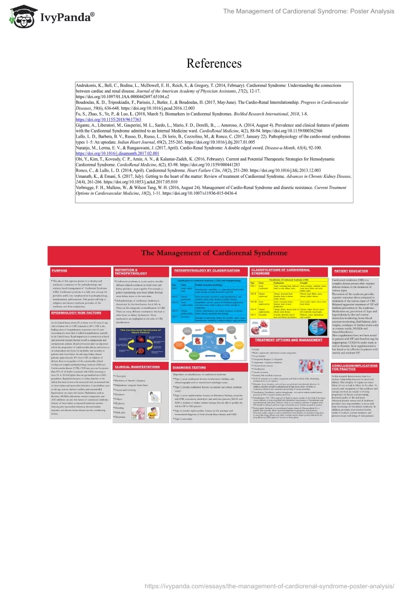 The Management of Cardiorenal Syndrome: Poster Analysis. Page 3