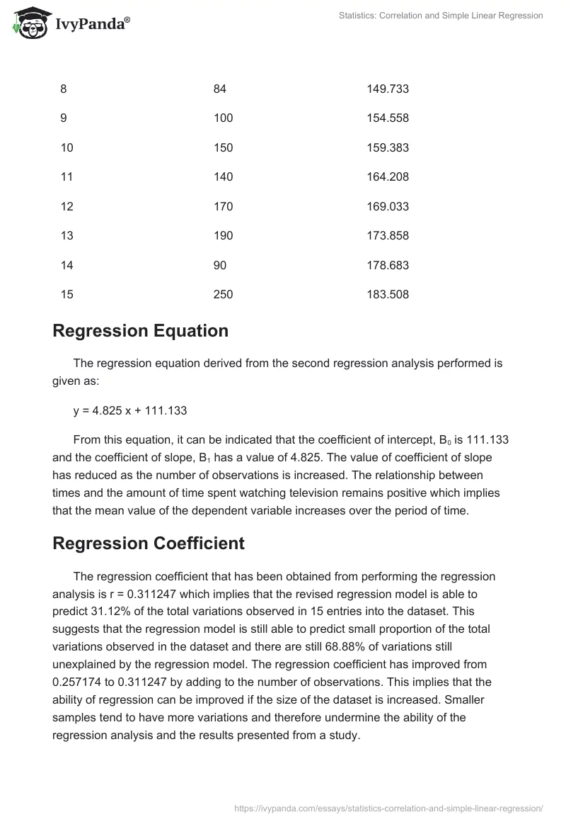 Statistics: Correlation and Simple Linear Regression. Page 5