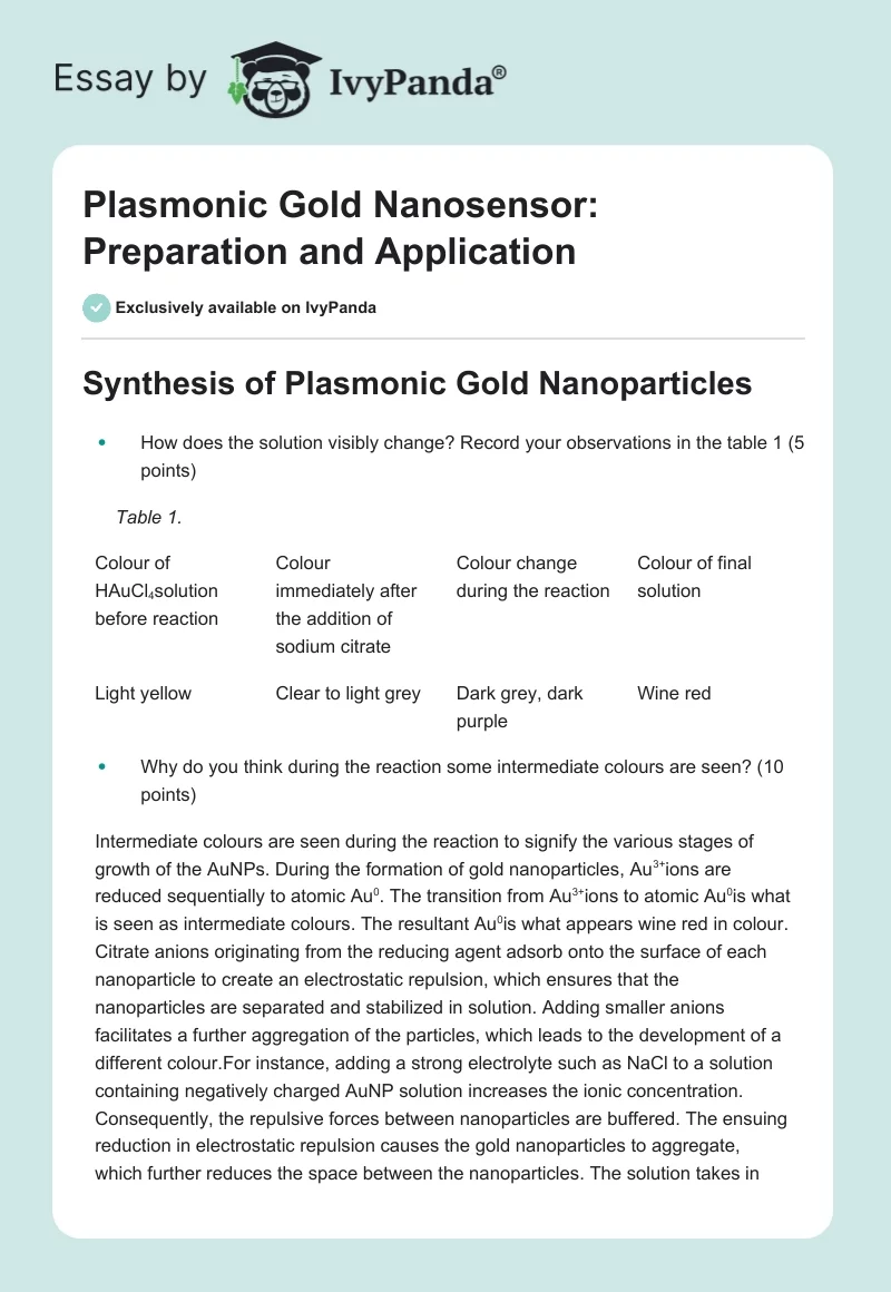 Plasmonic Gold Nanosensor: Preparation and Application. Page 1