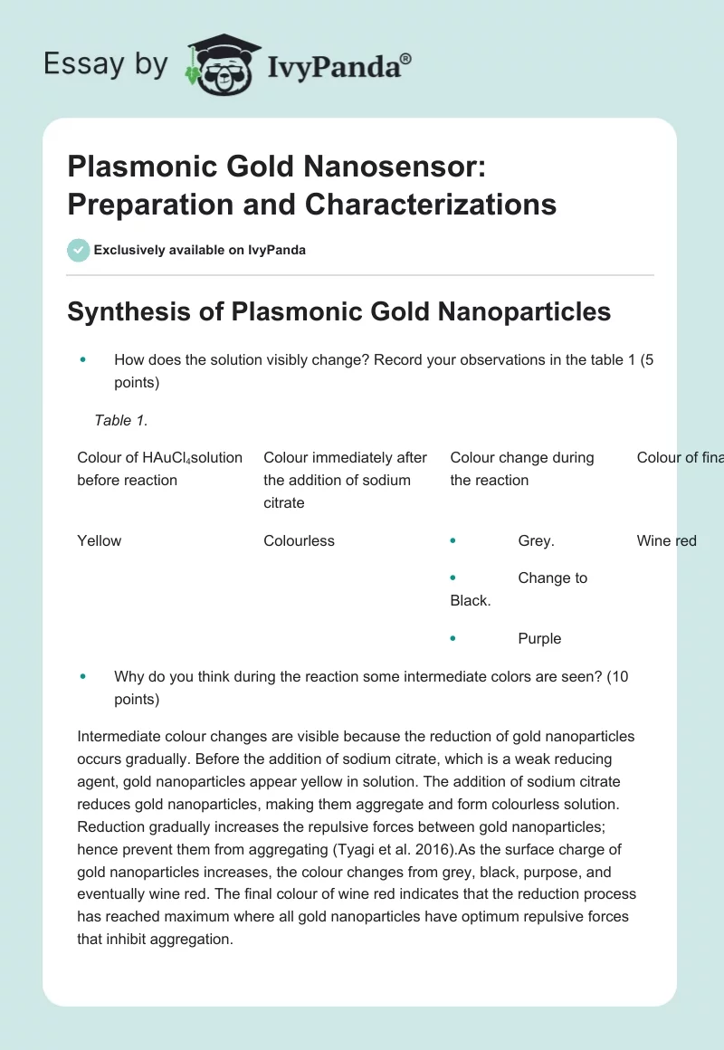 Plasmonic Gold Nanosensor: Preparation and Characterizations. Page 1