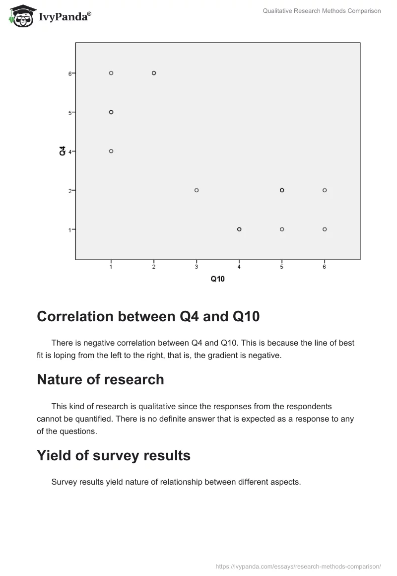 Qualitative Research Methods Comparison. Page 3