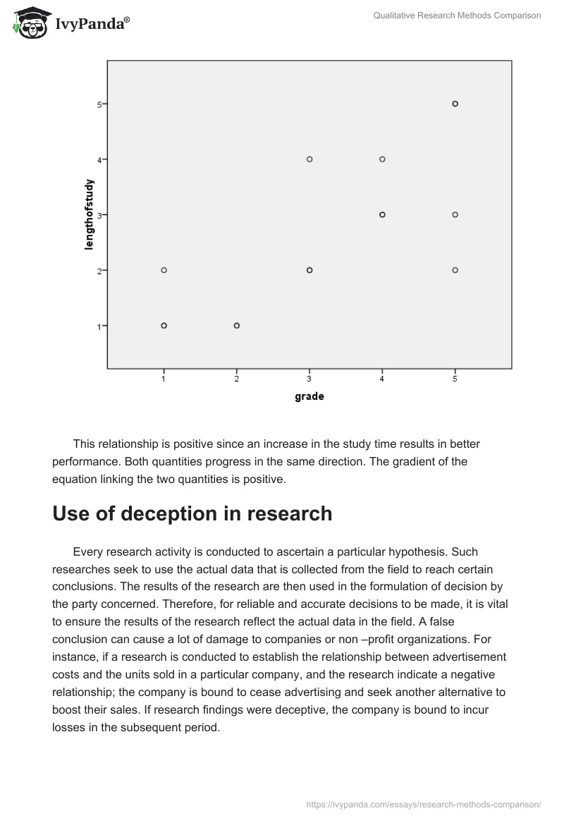 Qualitative Research Methods Comparison. Page 5