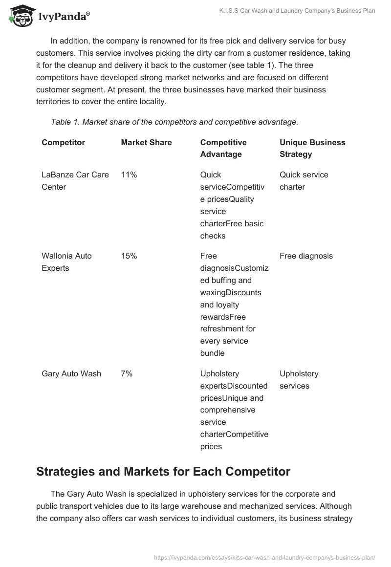 K.I.S.S Car Wash and Laundry Company's Business Plan. Page 2