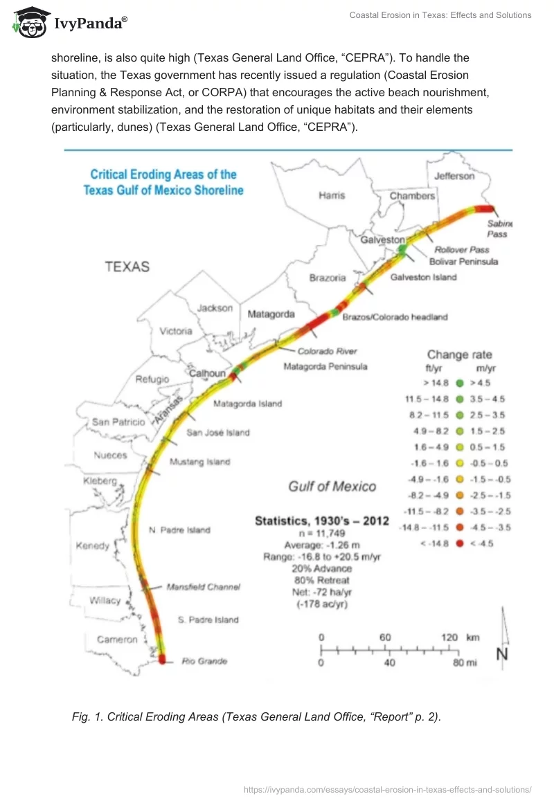 Coastal Erosion in Texas: Effects and Solutions. Page 2