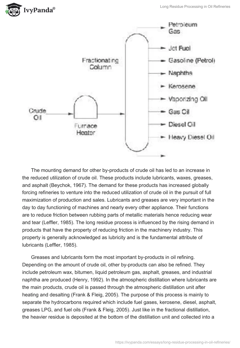 Long Residue Processing in Oil Refineries. Page 2