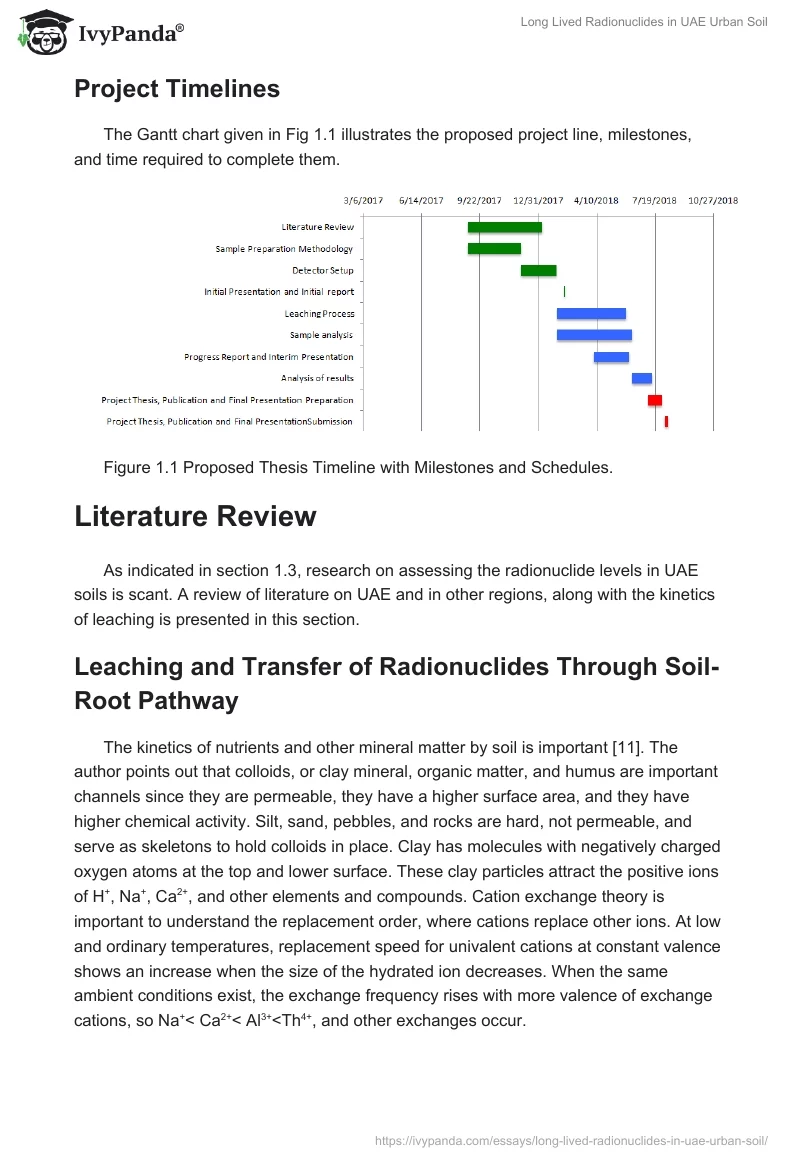 Long Lived Radionuclides in UAE Urban Soil. Page 4