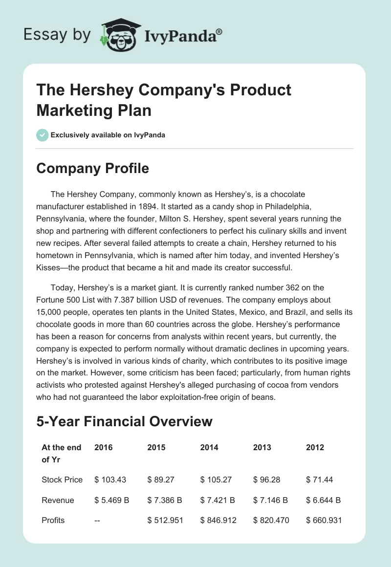 The Hershey Company's Product Marketing Plan. Page 1