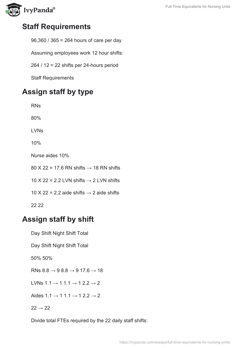 Full-Time Equivalents for Nursing Units. Page 2