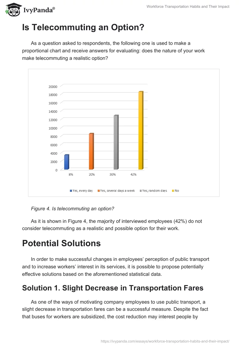 Workforce Transportation Habits and Their Impact. Page 5