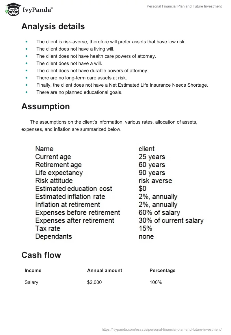 Personal Financial Plan and Future Investment. Page 2