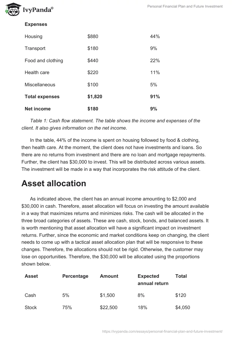 Personal Financial Plan and Future Investment. Page 3