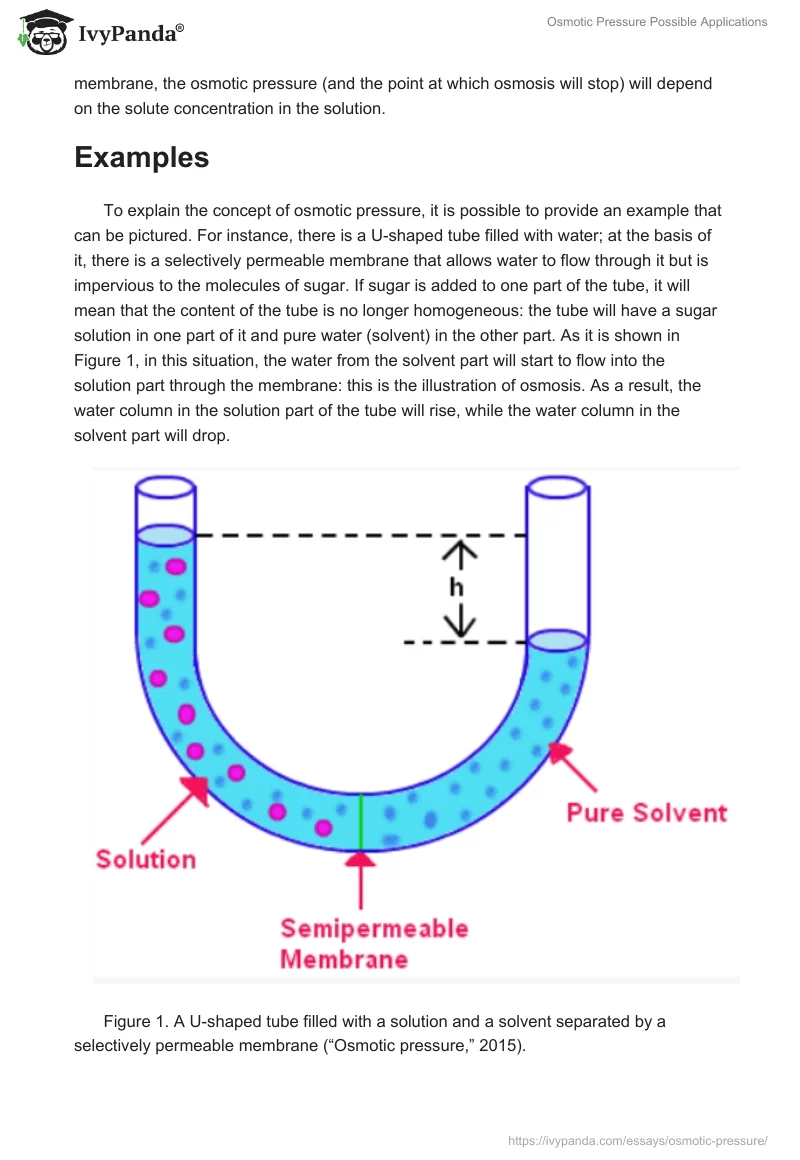 Osmotic Pressure Possible Applications. Page 2