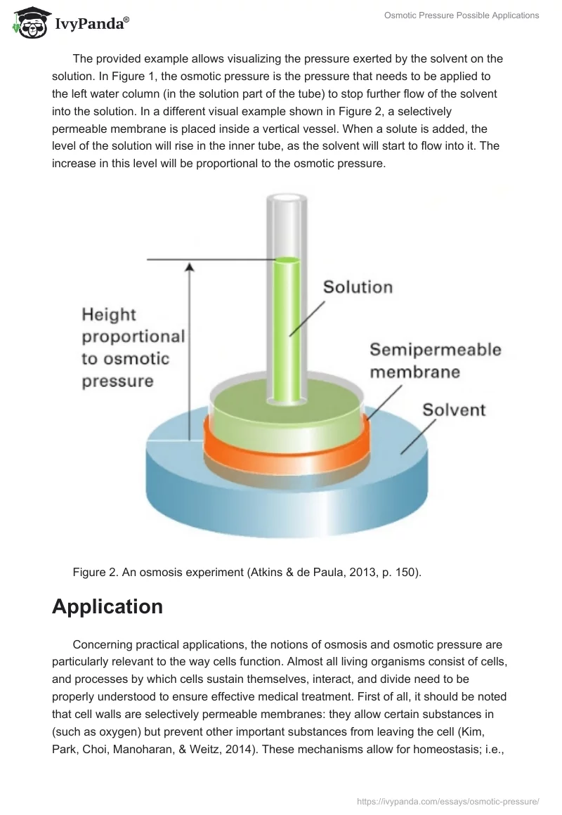 Osmotic Pressure Possible Applications. Page 3