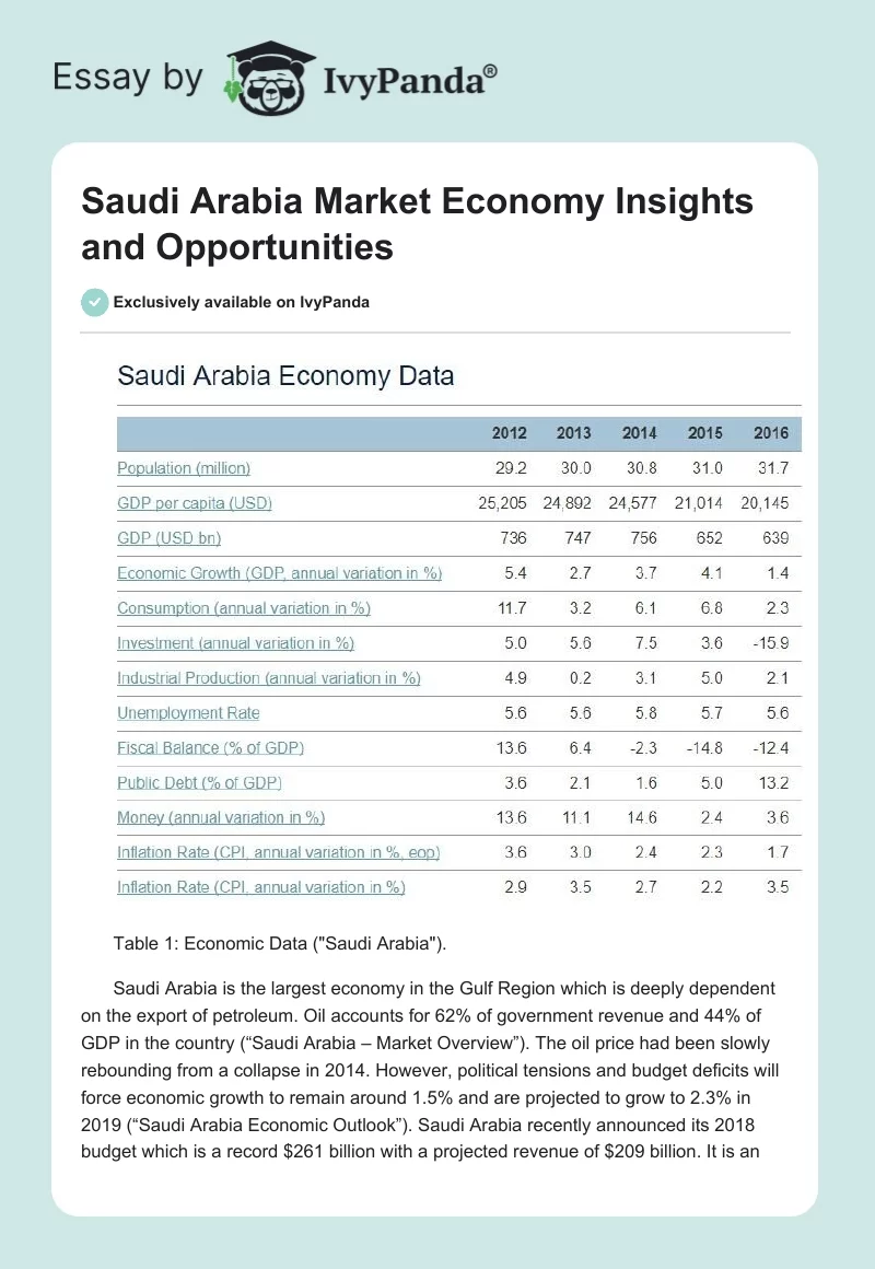 Saudi Arabia Market Economy Insights and Opportunities. Page 1