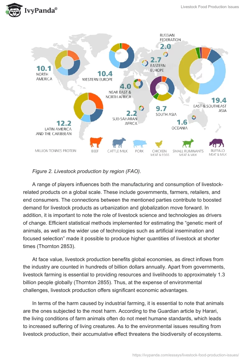Livestock Food Production Issues. Page 3