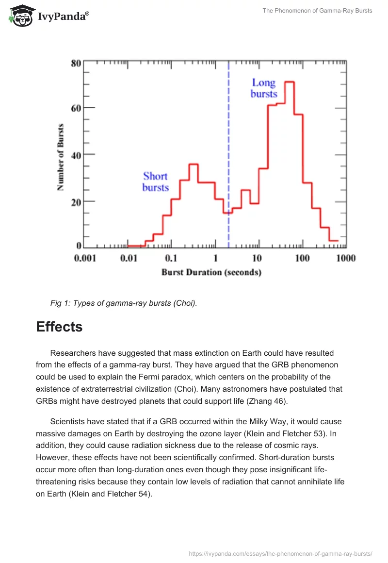 The Phenomenon of Gamma-Ray Bursts. Page 4