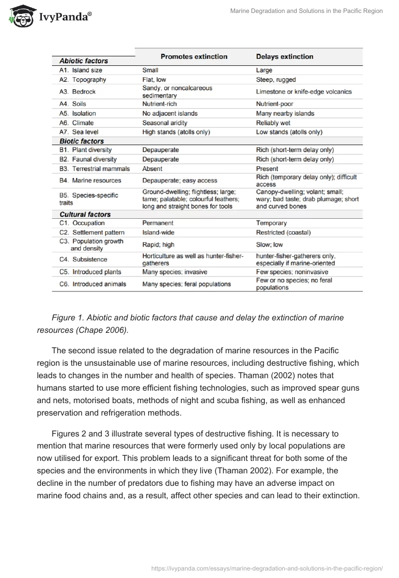 Marine Degradation and Solutions in the Pacific Region. Page 2