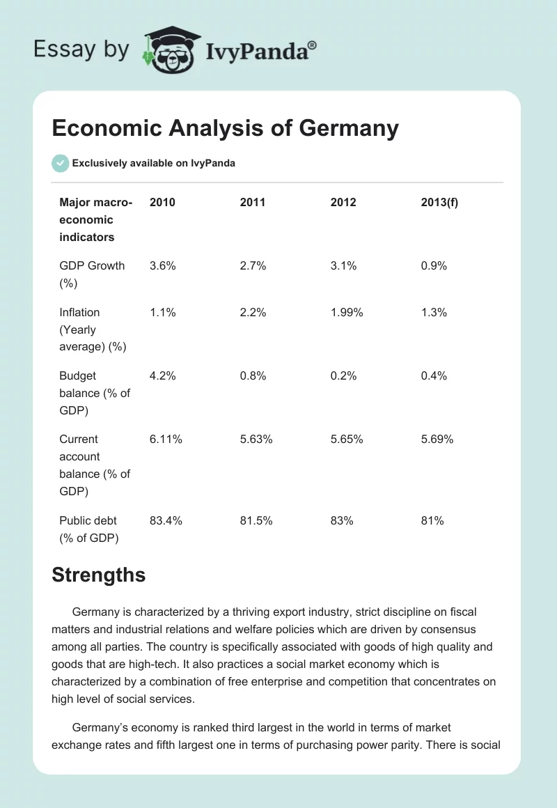 Economic Analysis of Germany. Page 1
