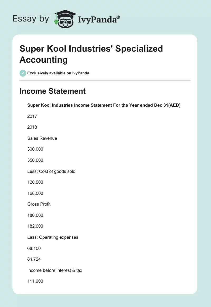 Super Kool Industries' Specialized Accounting. Page 1