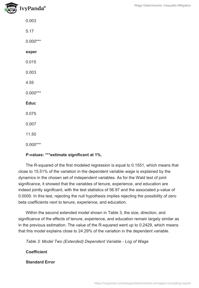 Wage Determinants: Inequality Mitigation. Page 4
